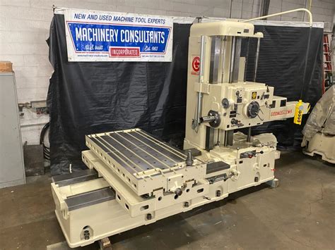 cnc machine utah|CNC Milling .